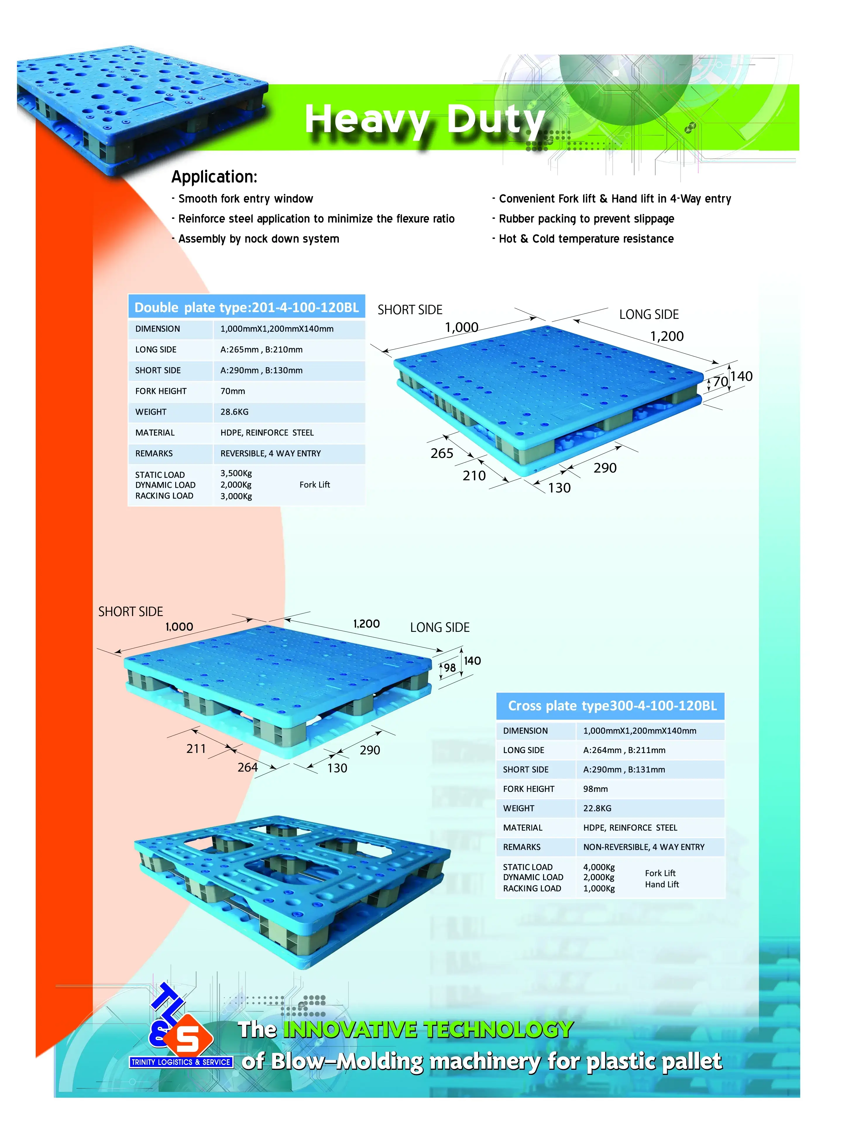Technical Catalog for พาเลทพลาสติก รุ่น DOUBLE PLATE &amp; CROSS PLATE