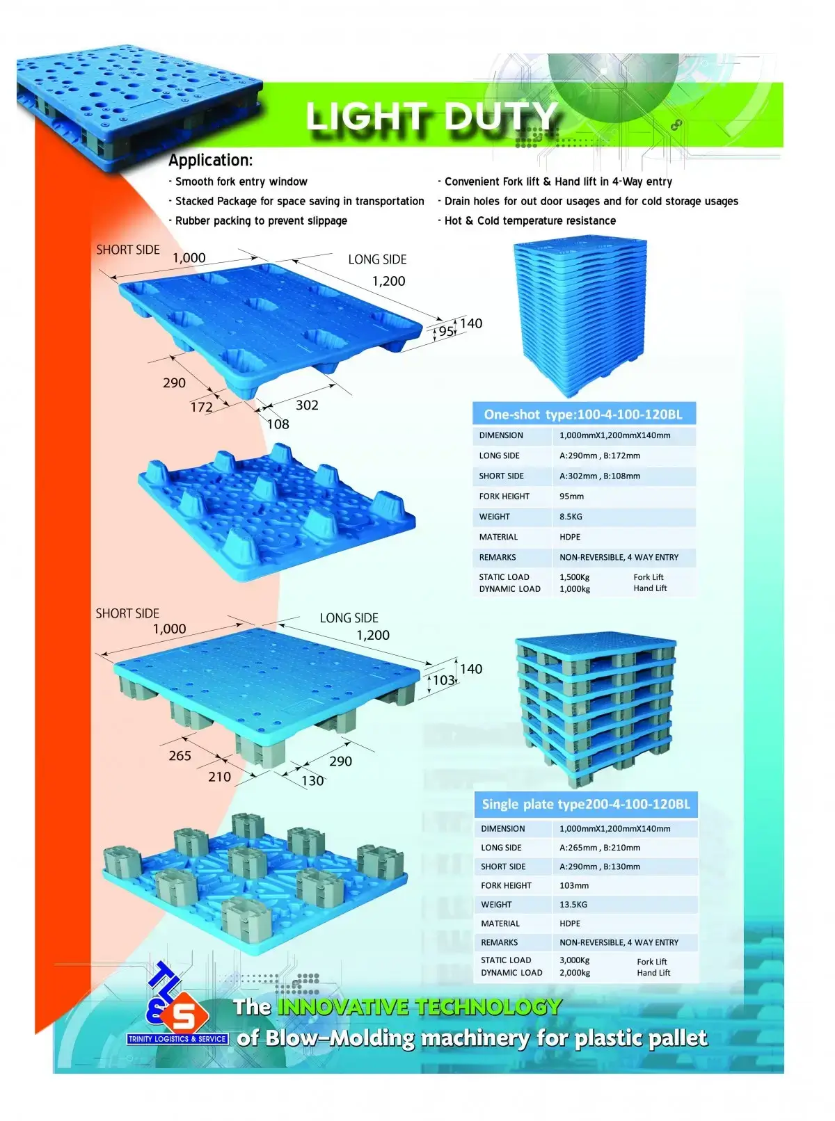 Technical Catalog for พาเลทพลาสติก รุ่น ONE-SHOT &amp; SINGLE PLATE