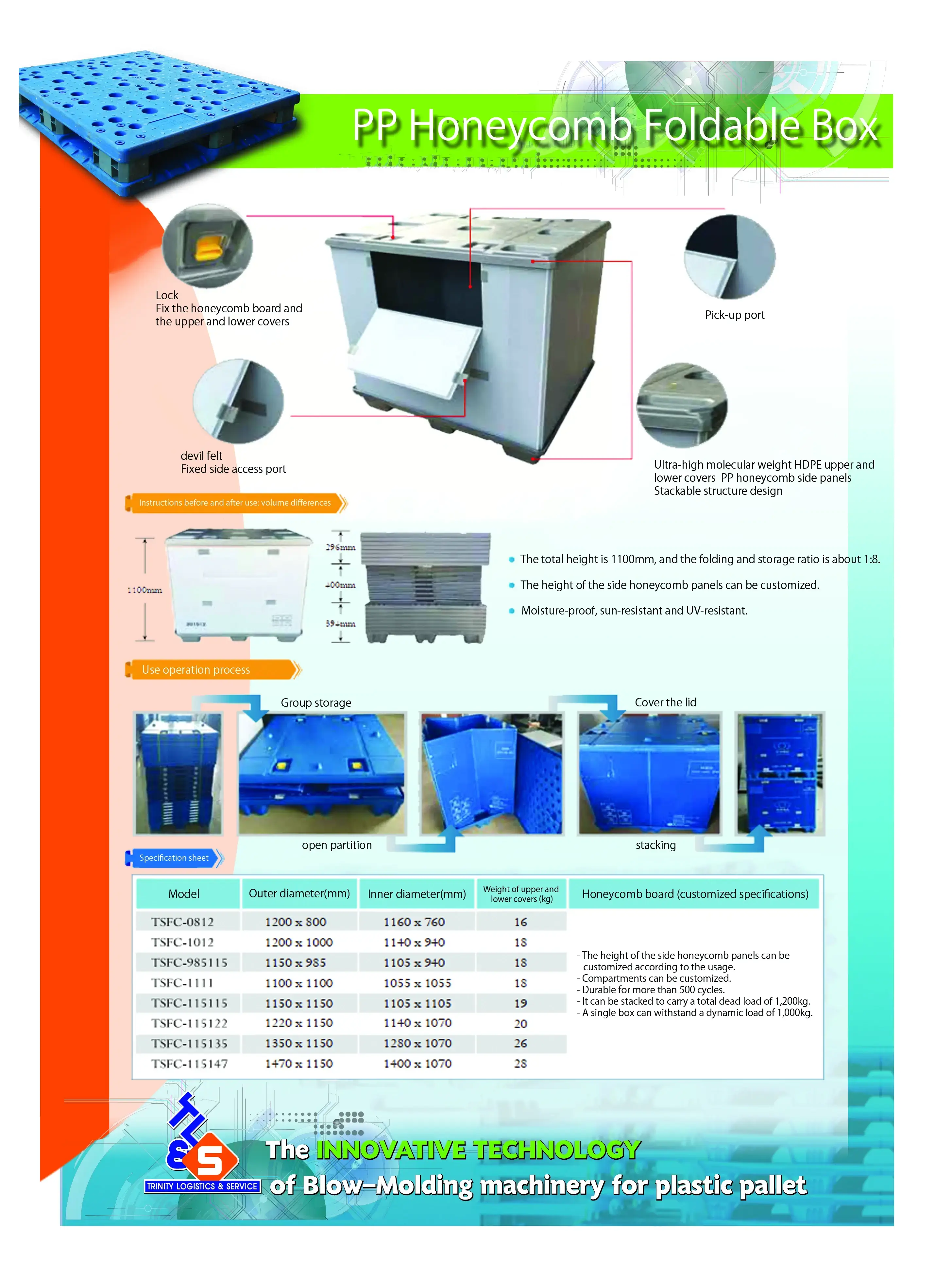 Technical Catalog for กล่องพลาสติกรังผึ้งพับได้ (PP Honeycomb Foldable Box)