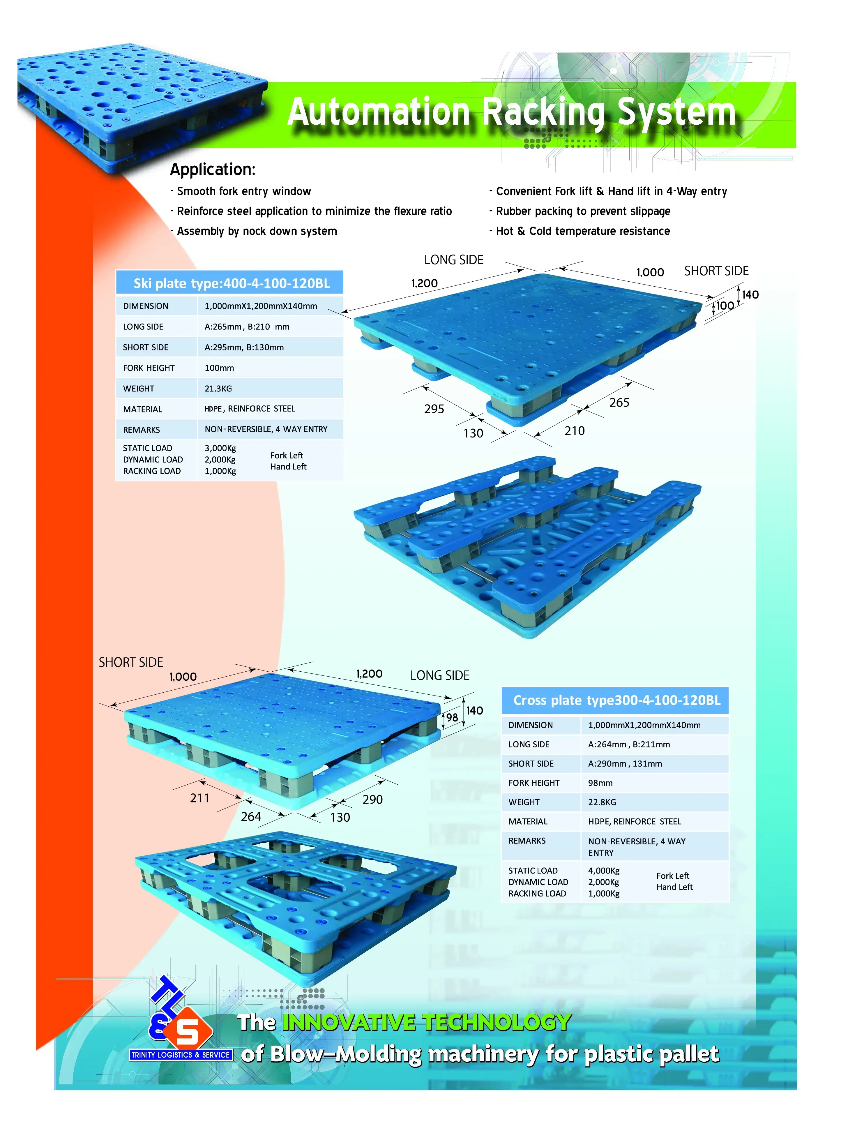 Technical Catalog for พาเลทพลาสติก รุ่น SKI PLATE &amp; CROSS PLATE
