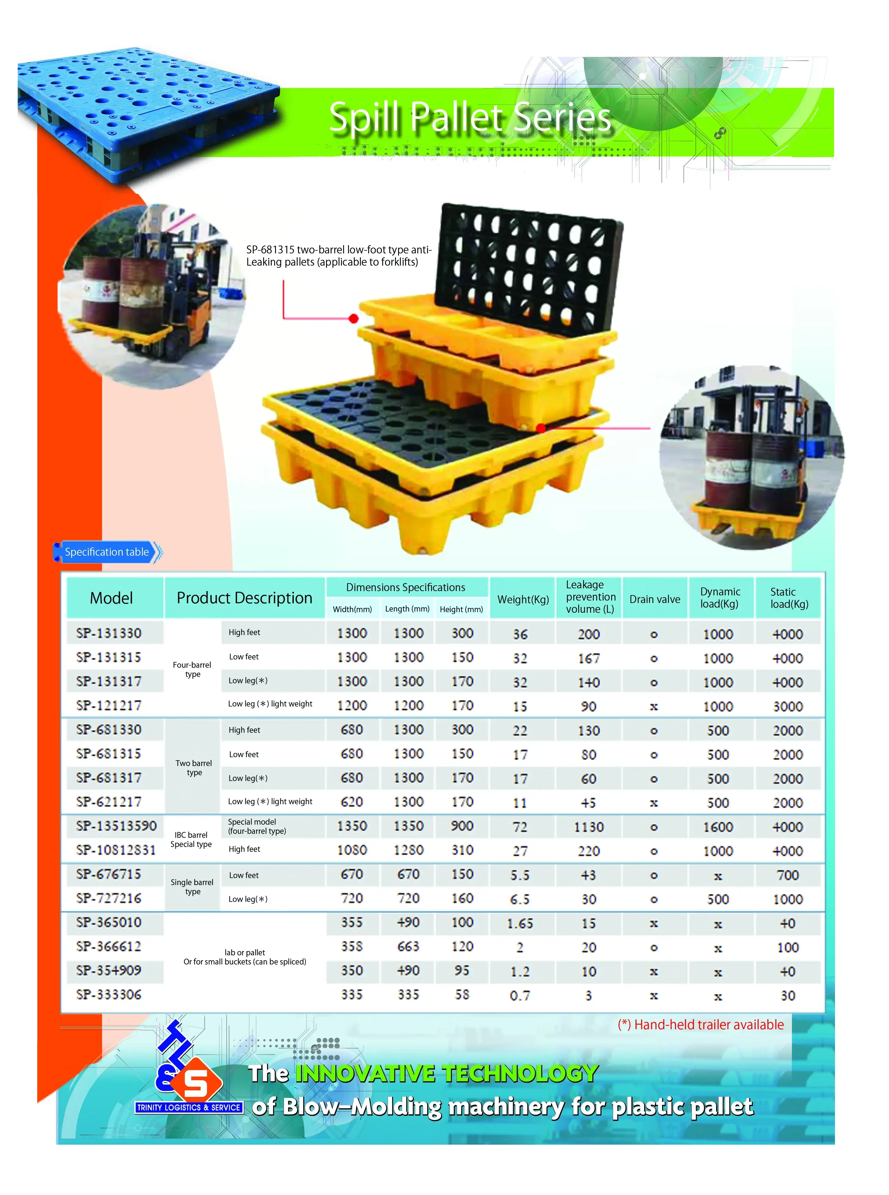 Technical Catalog for พาเลทรองรับสารเคมี (Spill Pallet Series)